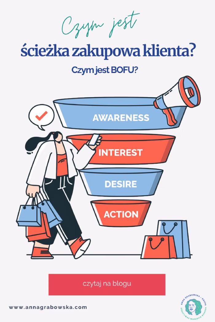 Bottom of the Funell