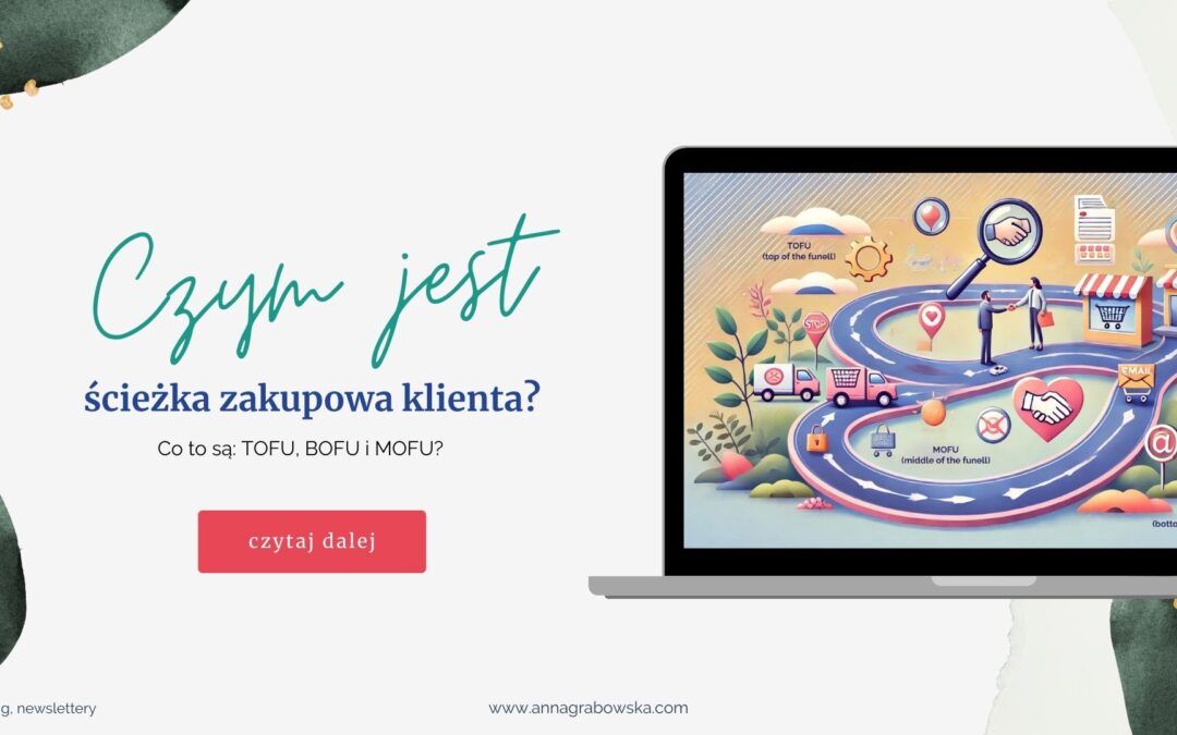 Czym jest ścieżka zakupowa klienta?